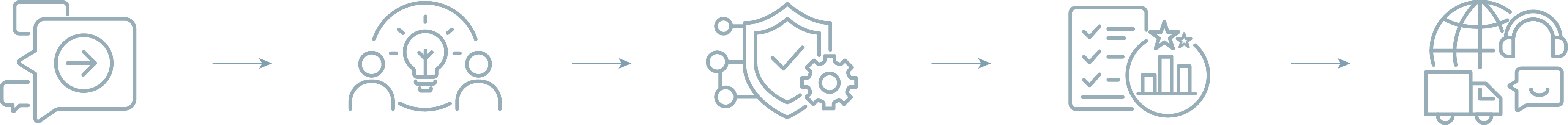 Five-step cooperation process icons
